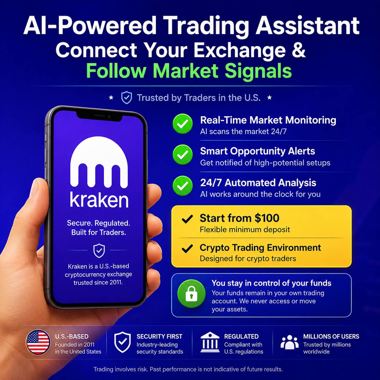 Trading account performance screenshot
